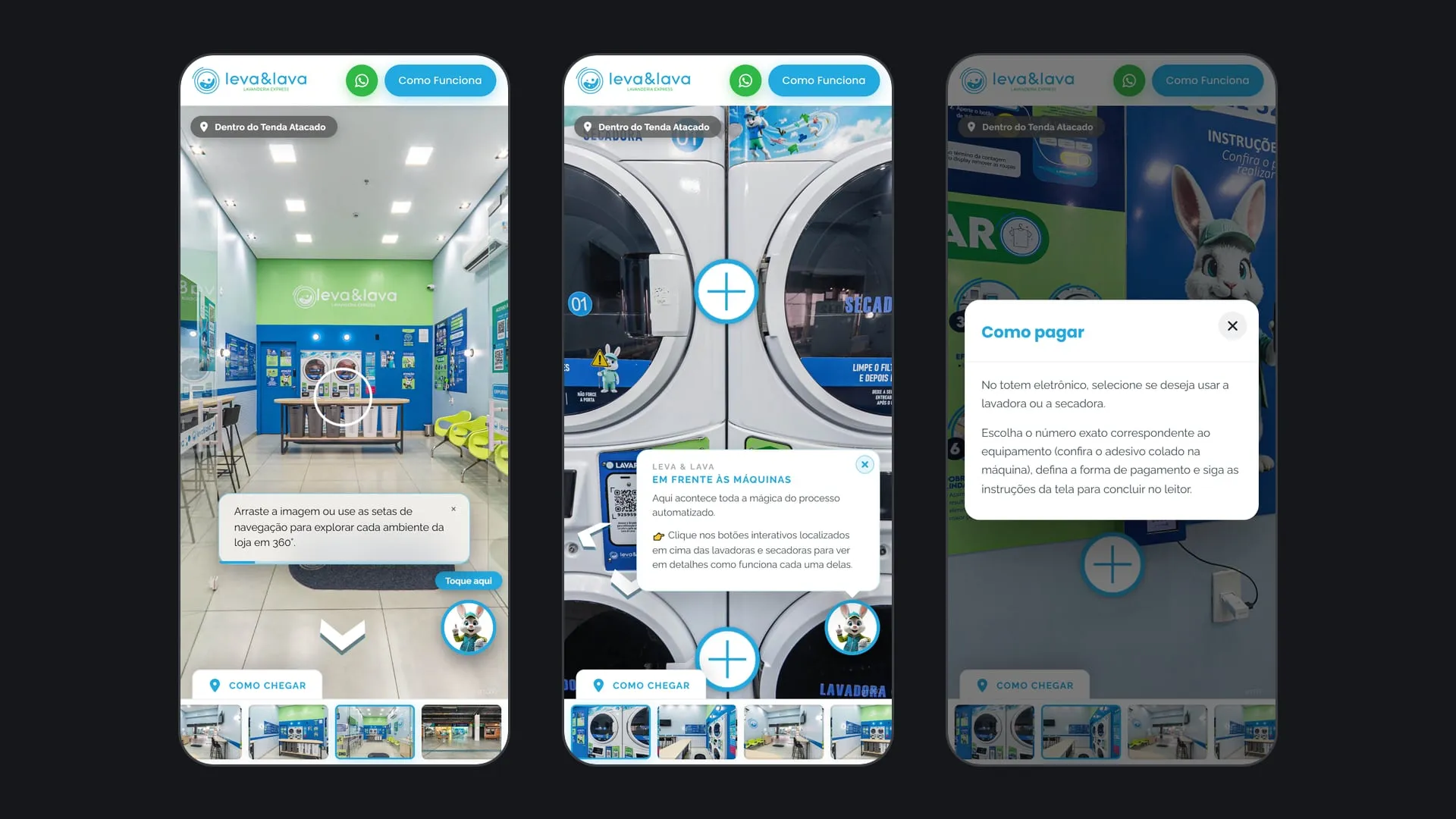 Três telas do tour no celular: a entrada com a dica de navegação e o coelho com Toque aqui, as máquinas com o balão do coelho aberto e os botões de instrução, e a janela Como pagar