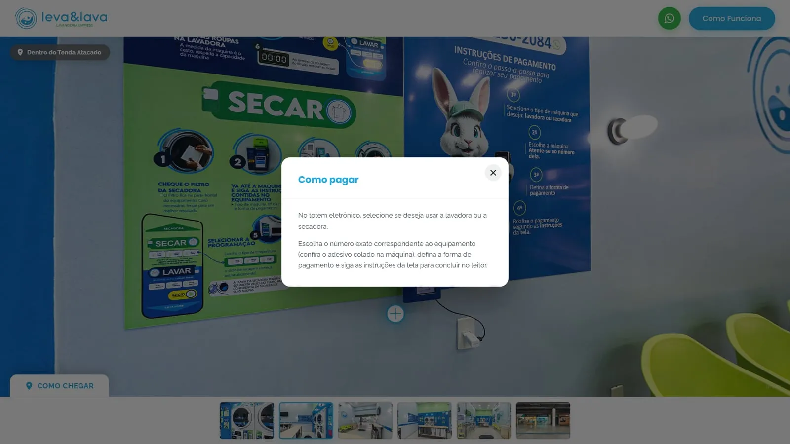 Janela Como pagar aberta sobre o painel de instruções e o totem de pagamento, explicando a escolha entre lavadora e secadora, o número da máquina e a forma de pagamento